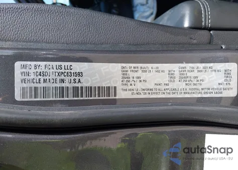 2023 Dodge Durango Pursuit Awd from USA, damaged, VIN 1C4SDJFTXPC631593